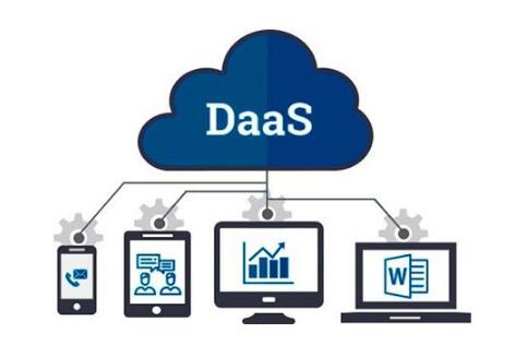 DAASʲô˼,DAAS˼,DAASʲô,ʲôDAAS