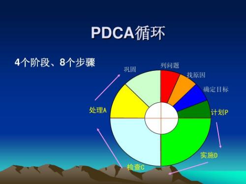 pdcaѭh(hun)ĂAָʲô